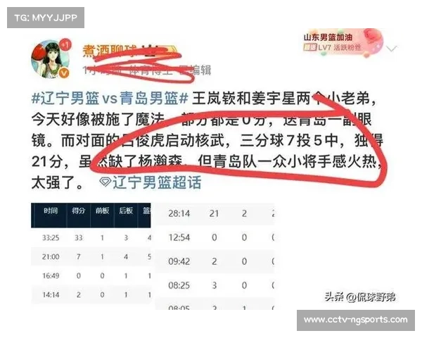 辽宁70-86青岛,韦瑟斯庞30分主导比赛 辽宁70-86青岛,韦瑟斯庞30分主导比赛